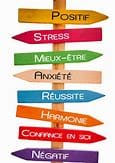 Panneau d'orientation sophrologie