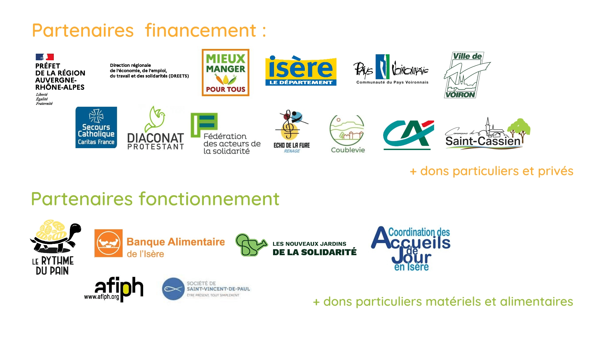 Les partenaires de l'association